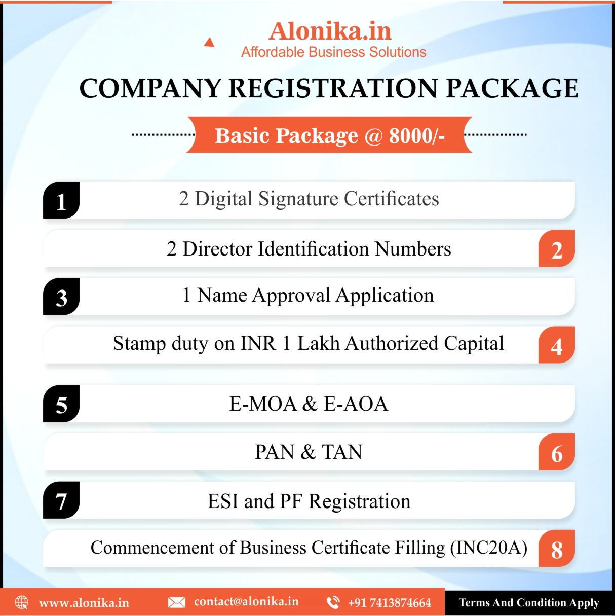 Private Limited Company Registration in Mumbai - Alonika