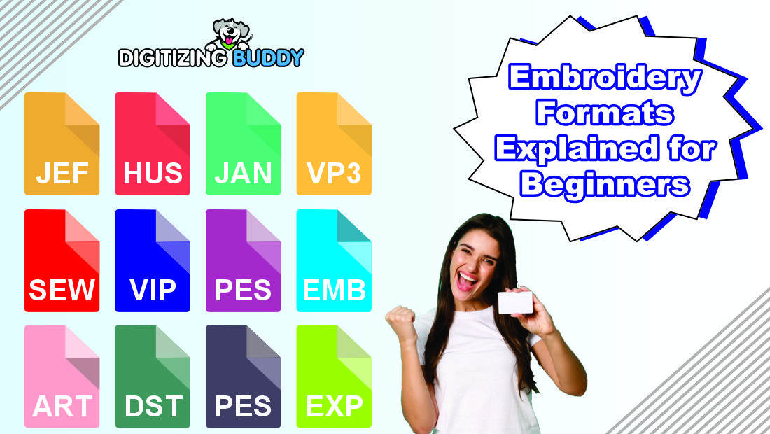 Convert Image To Embroidery File Free | Digitizing Buddy