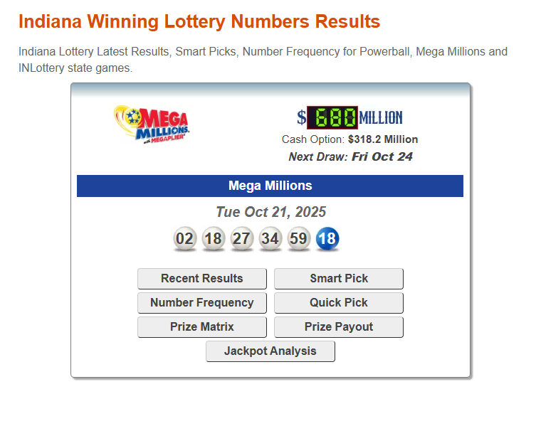 Stay Updated with the Latest Indiana Lottery Numbers | Buzzakoo
