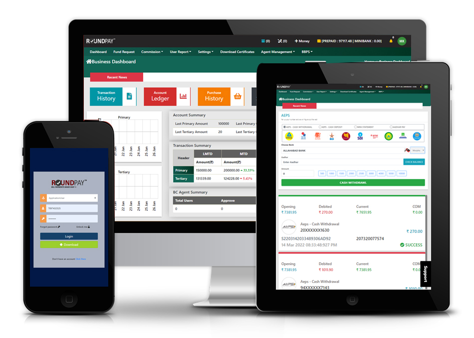 AEPS Software Service Provider – Things to Know (Round Pay)