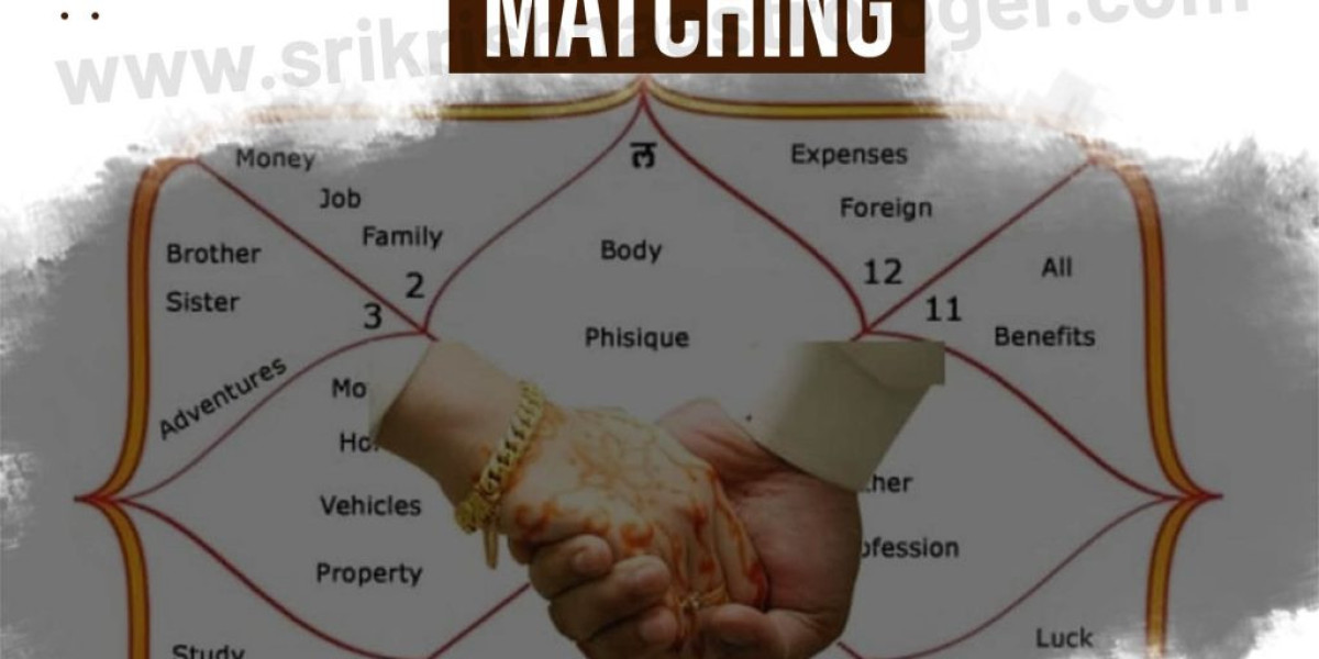 Black Magic Experts in Mysore