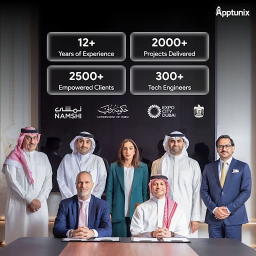 Custom Web Development Company in Saudi Arabia, Riyadh