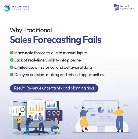 How Dynamics 365 and Microsoft Dynamics 365 Are Transforming Modern Business Operations – Key Dynamics Solutions Private Limited